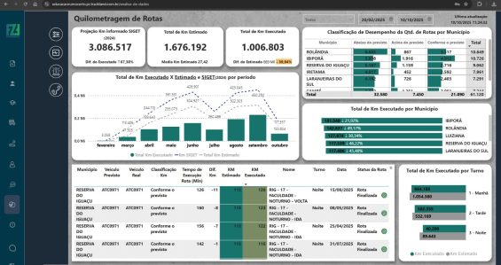 Logotipo do projeto Educação no Rumo Certo